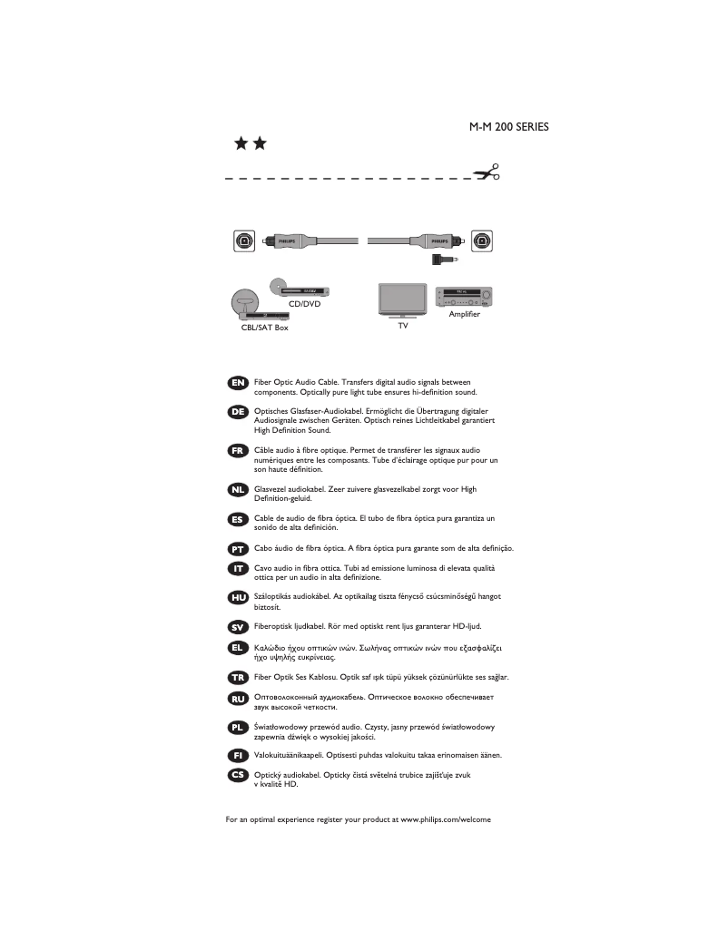 Page 1 of the manual User Manual Philips SWA4303S