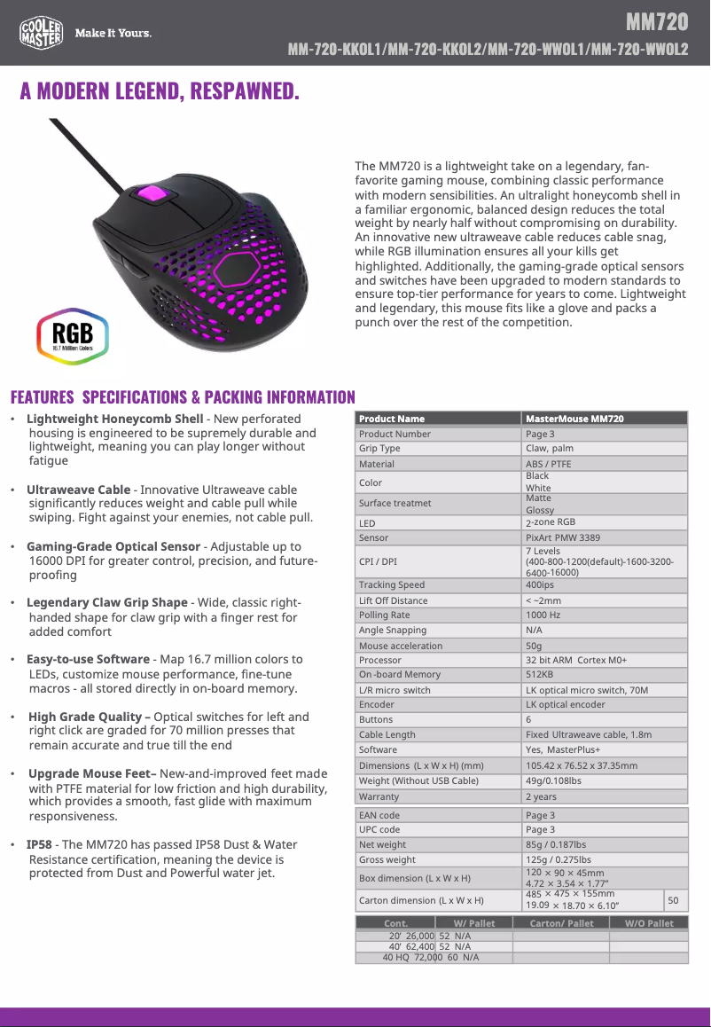 First page image of the manual for MM720