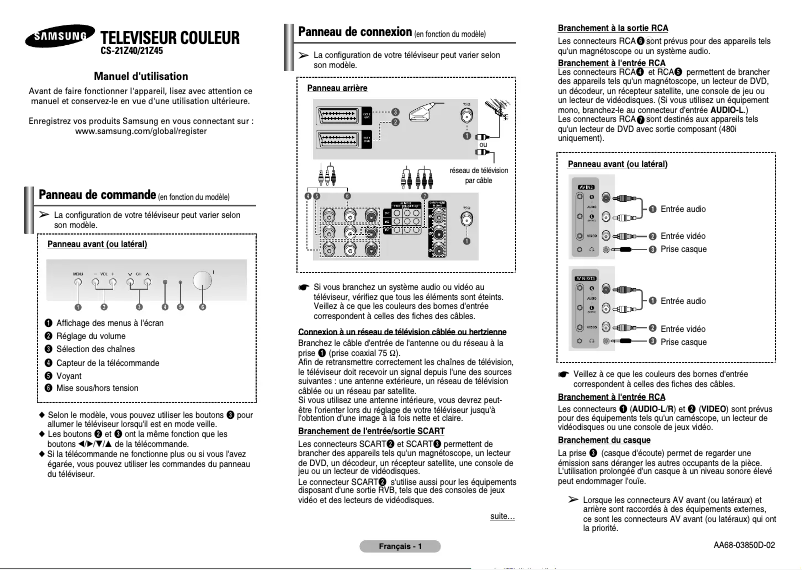 First page image of the manual for CS-21Z50