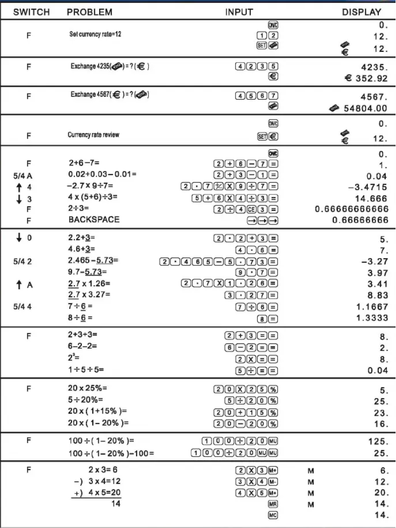 First page image of the manual for DT401