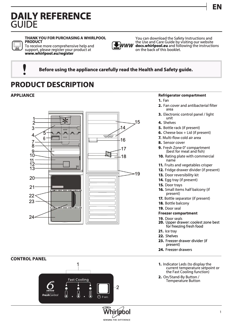 First page image of the manual for BSNF 8132 S