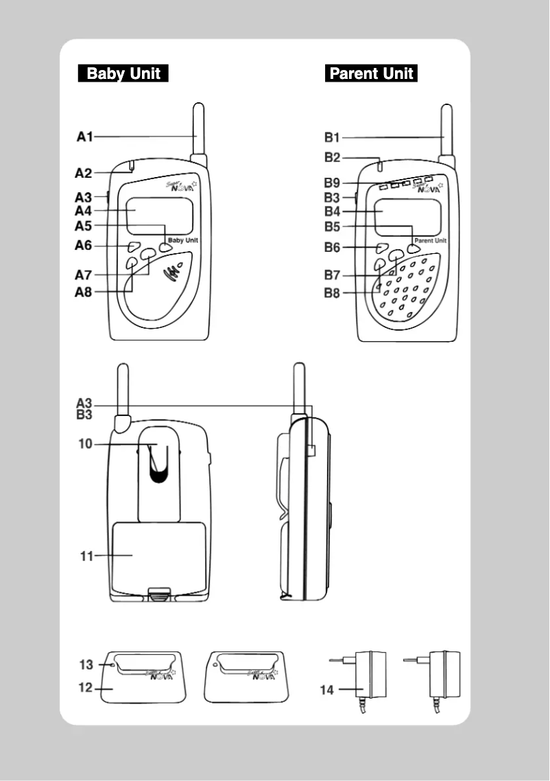 Image de la première page du manuel de l'appareil SuperNOVA D3