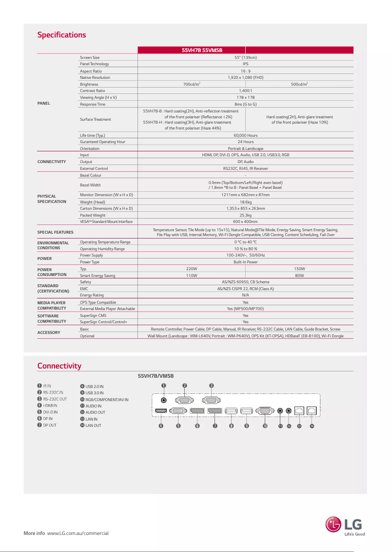 First page image of the manual for 55VM5B