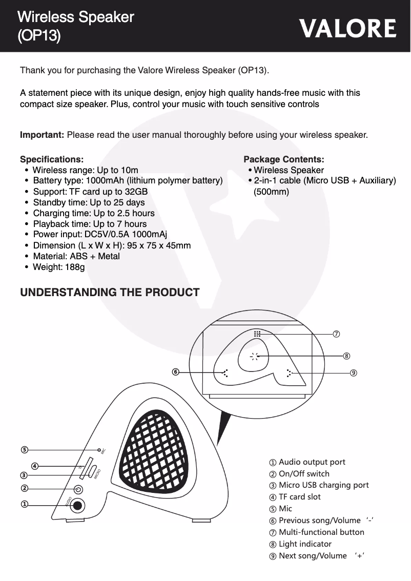 First page image of the manual for OP13
