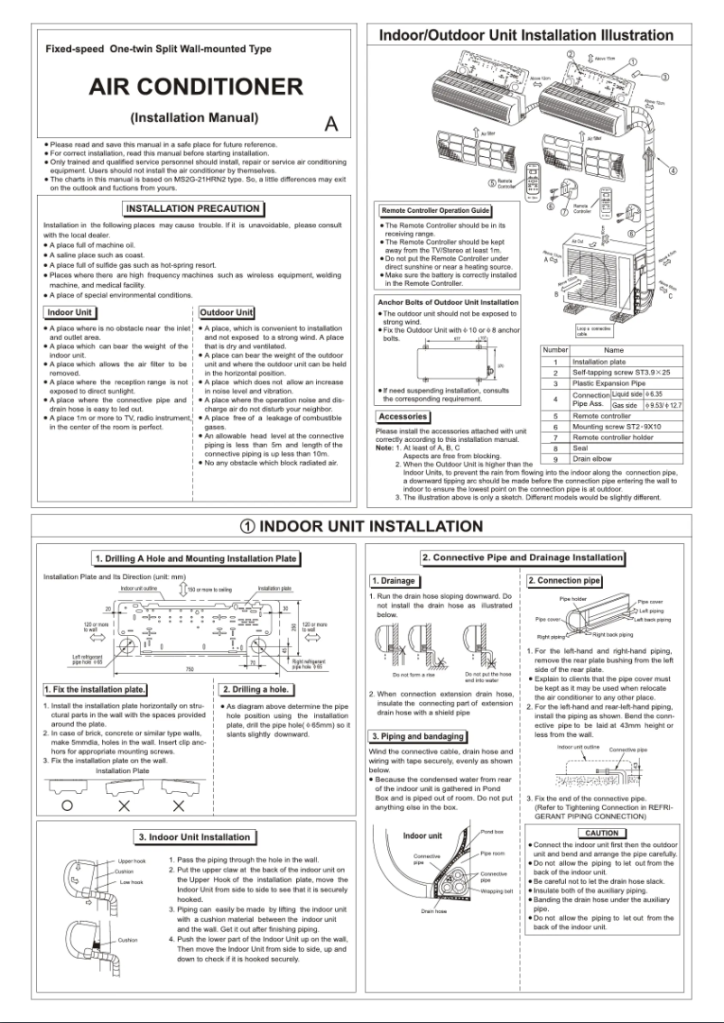 Page 1 of the manual User Manual Midea Corona Design Multi