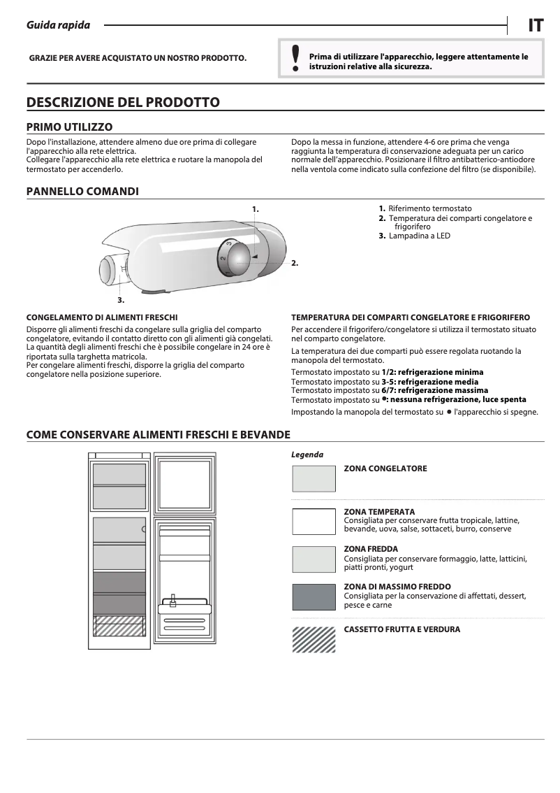Page 1 of the manual User Manual Privileg PRT 12S1