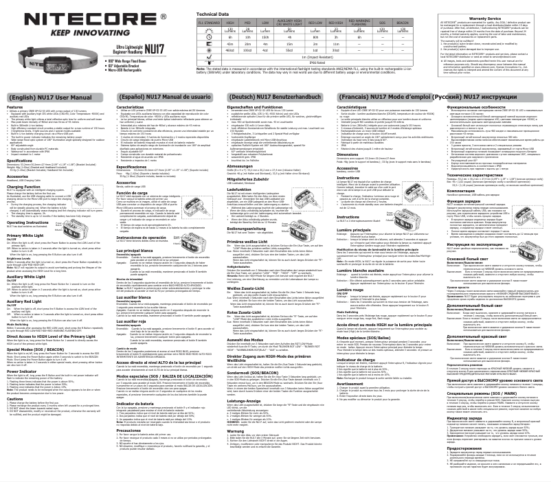 First page image of the manual for NU17