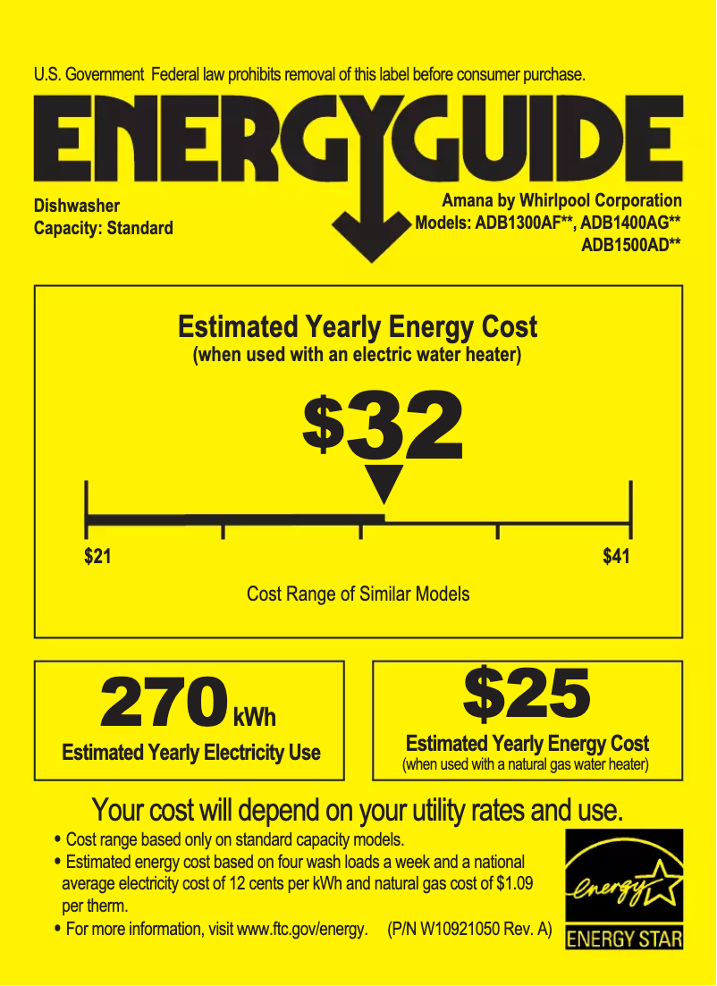 Page 1 of the manual Energy Label Amana ADB1400AGS