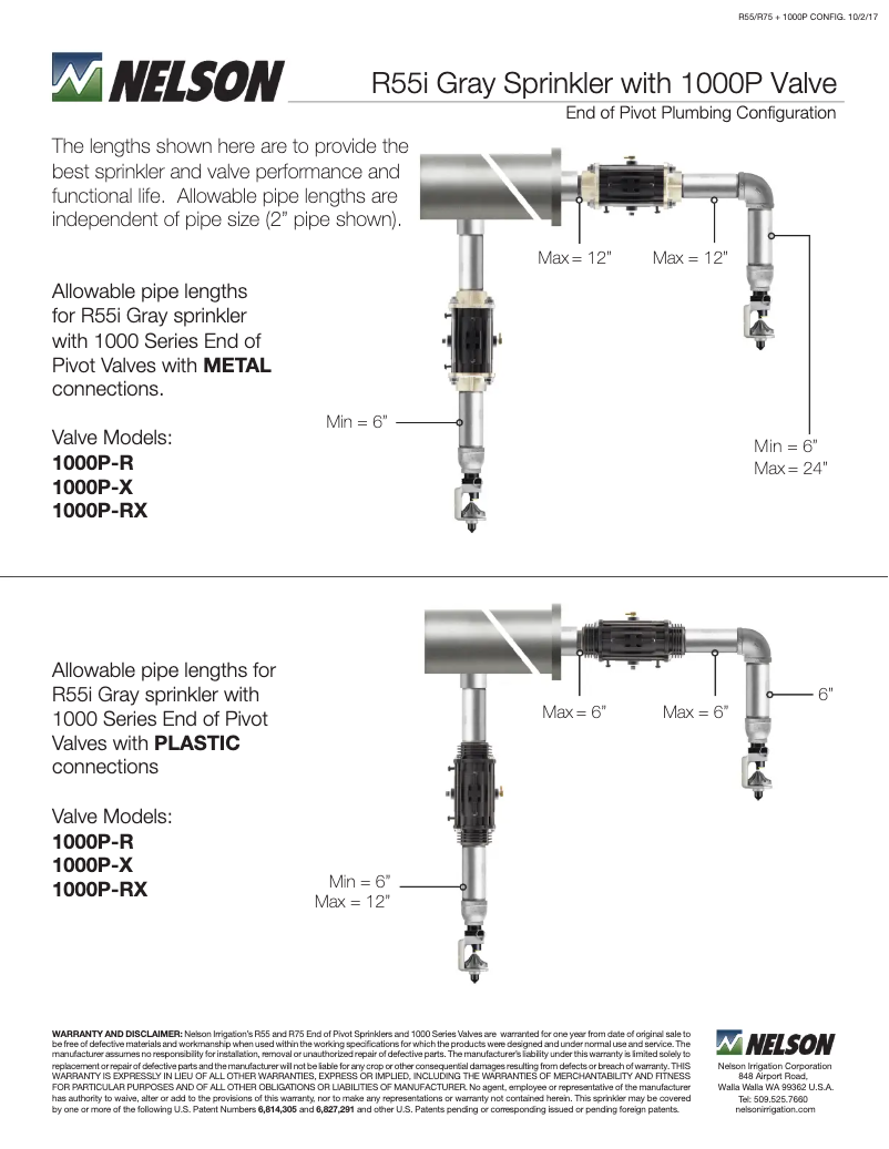 First page image of the manual for R55i