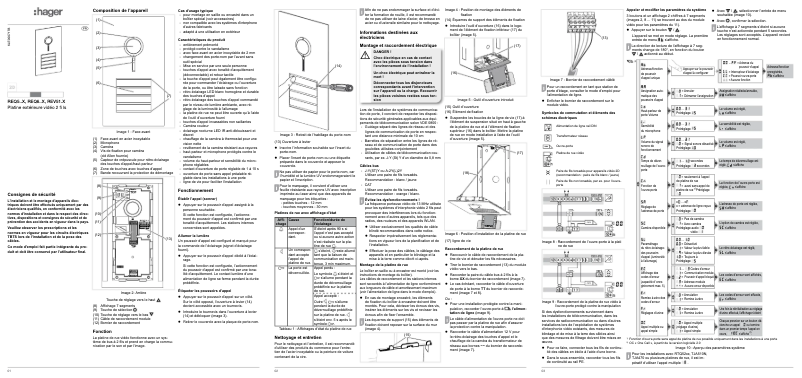 Page 1 of the manual Instructions / Assembly Elcom REQ504X