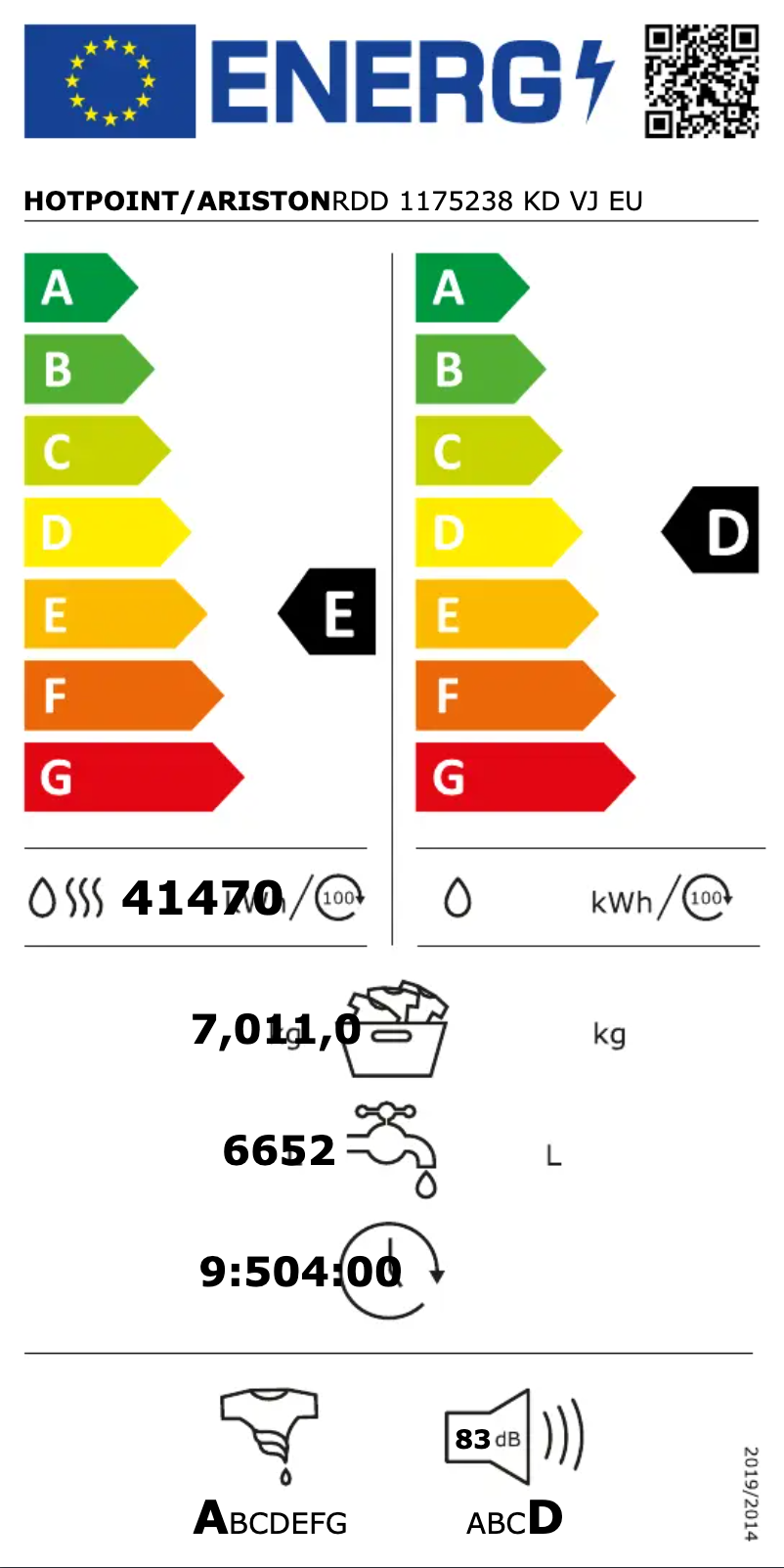 Page 1 of the manual Energy Label Hotpoint RDD 1175238 KD VJ EU