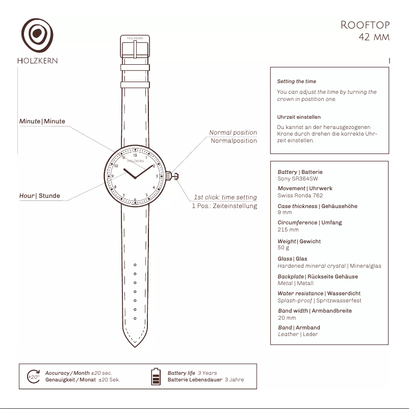 First page image of the manual for Aurea