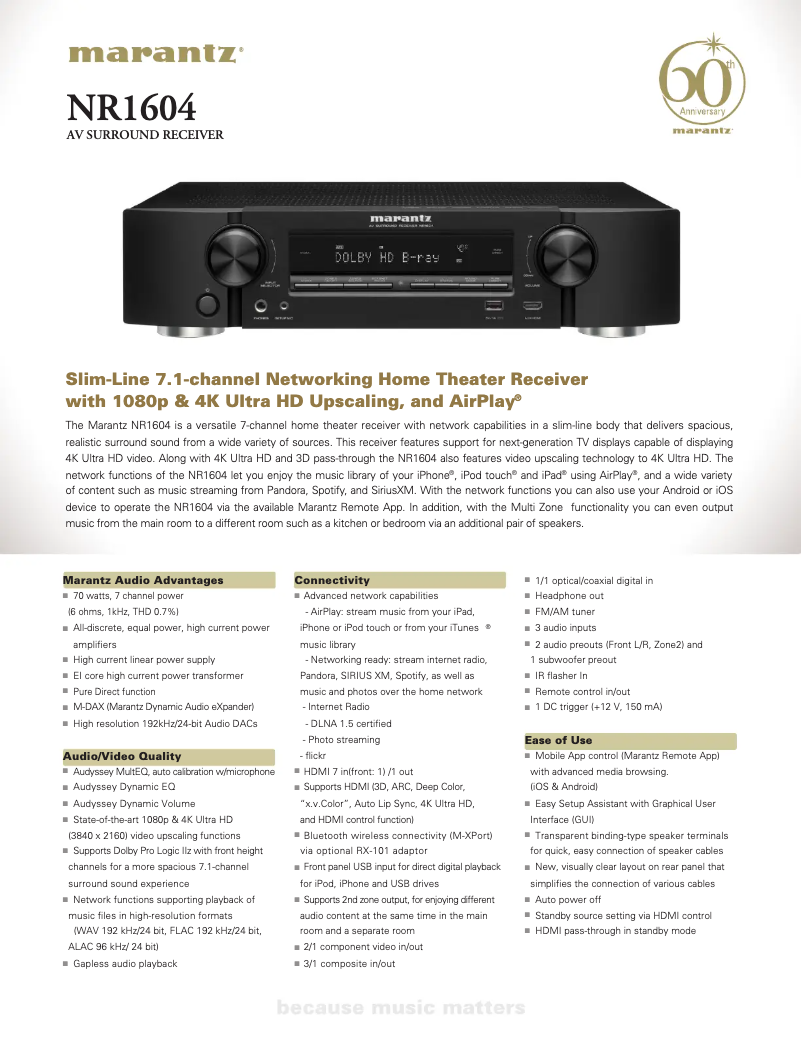 First page image of the manual for NR1604