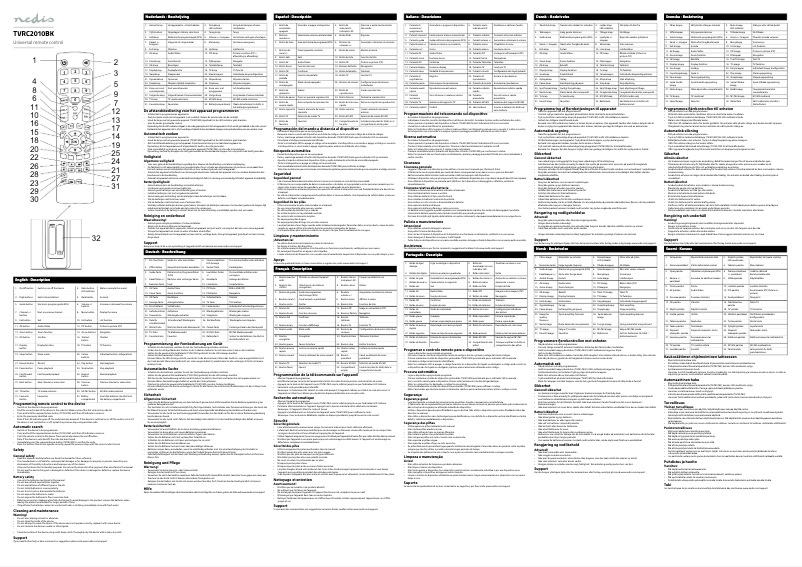 First page image of the manual for TVRC2010BK
