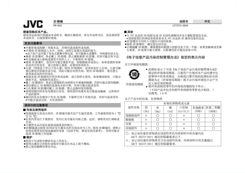 Page 1 of the manual User Manual JVC PK-AG3