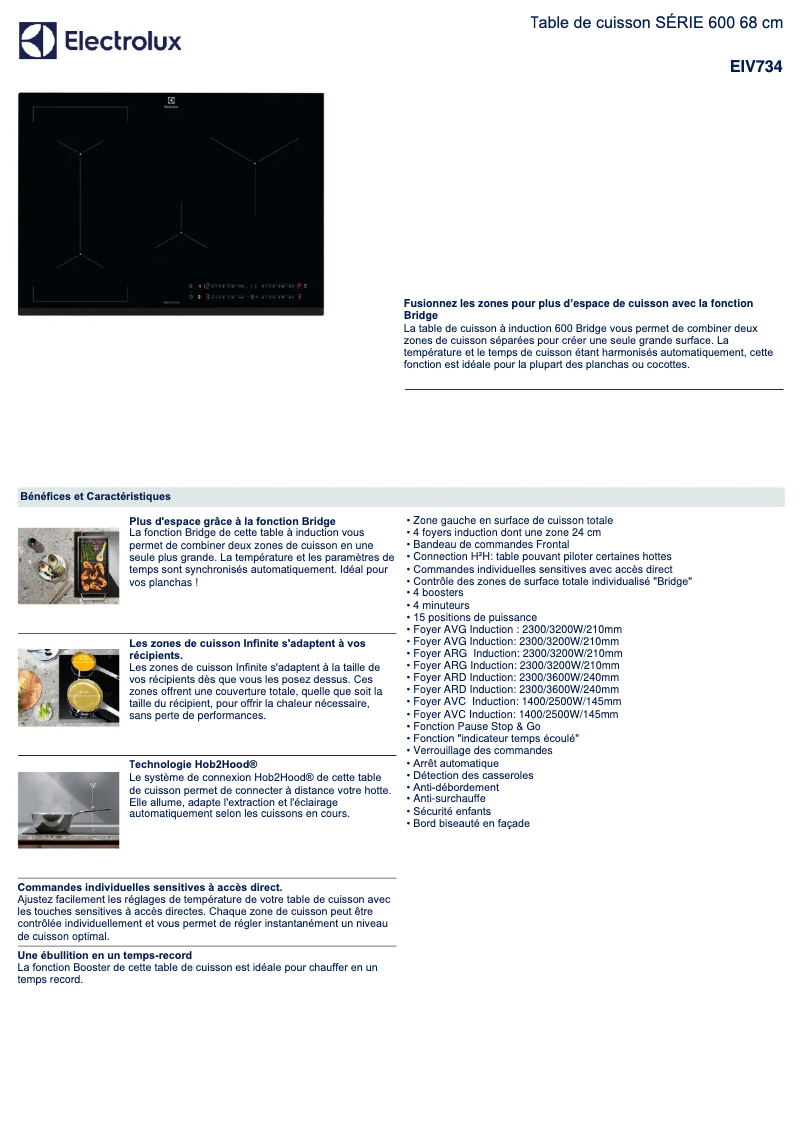 Page 1 of the manual Technical Sheet Electrolux EIV734