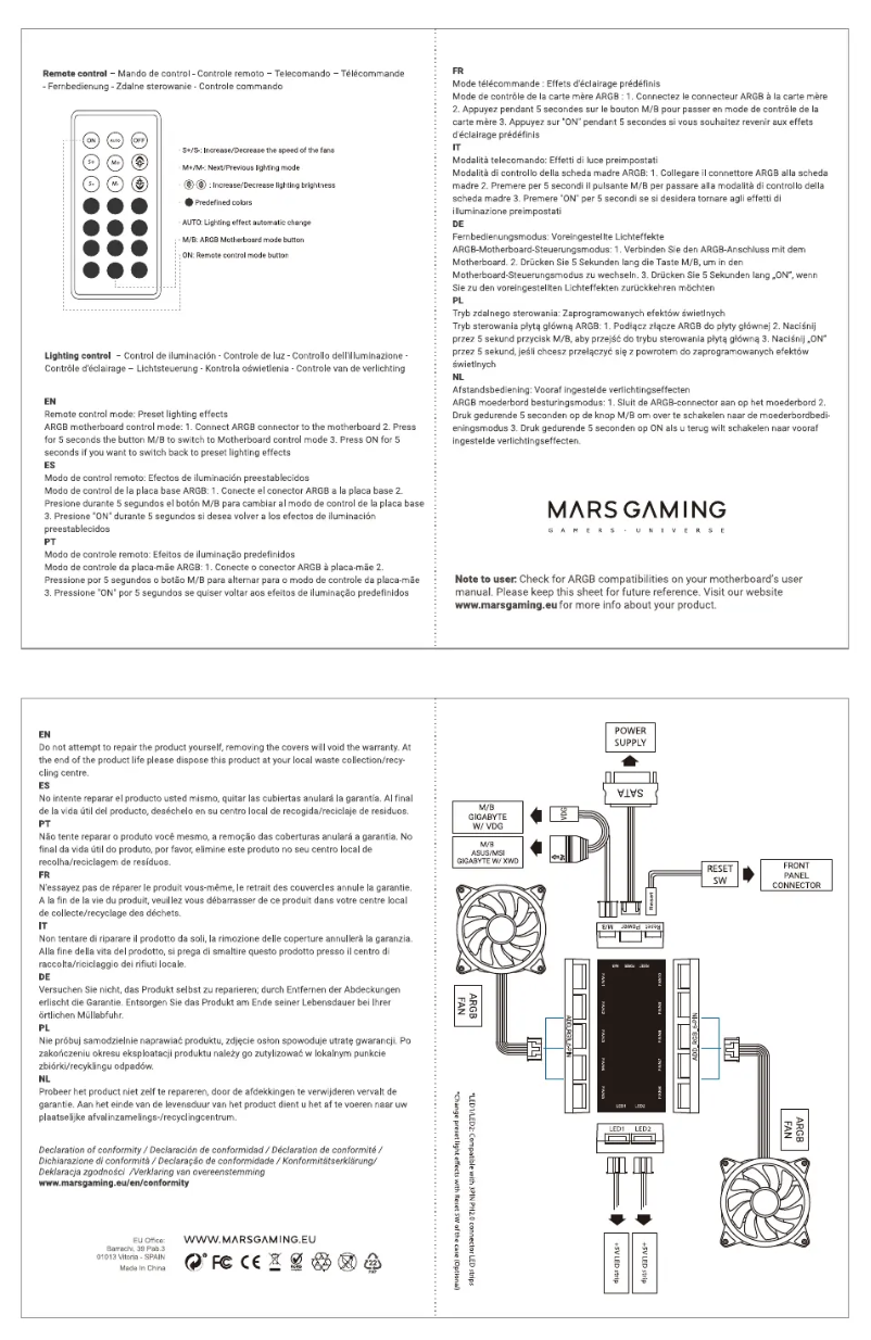 First page image of the manual for MF-3DKIT