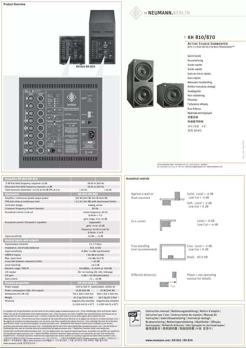First page image of the manual for KH 870