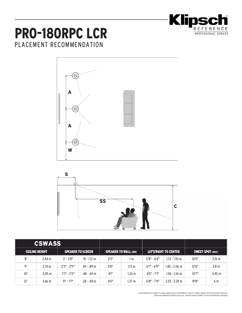 Page 1 of the manual Instruction Manual Klipsch PRO-180RPC LCR