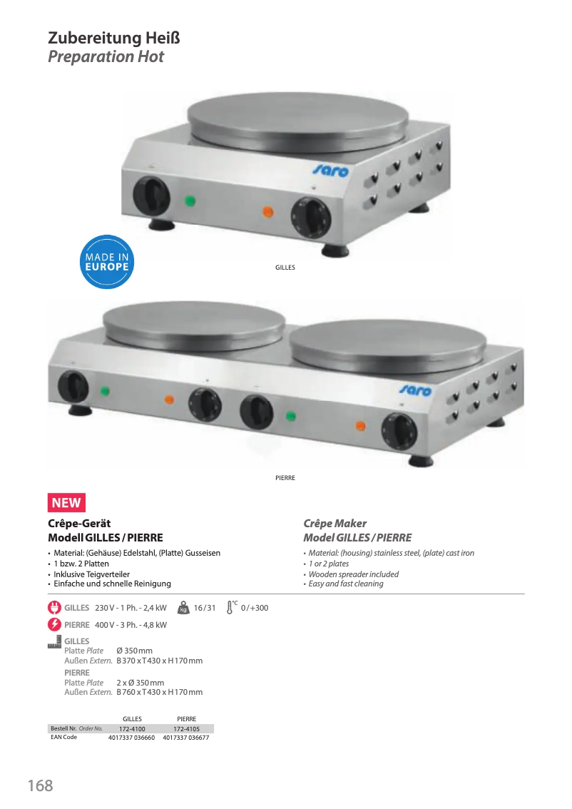 Page 1 of the manual User Manual Saro Gilles