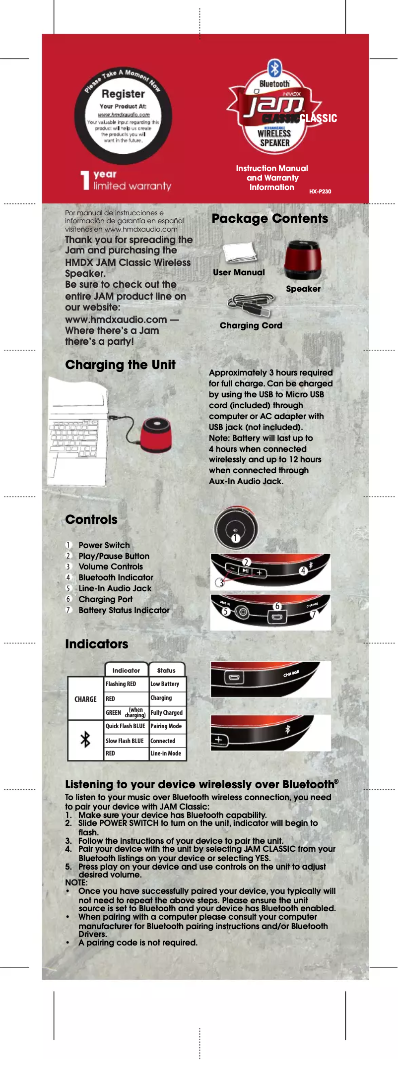 First page image of the manual for Classic HX-P230
