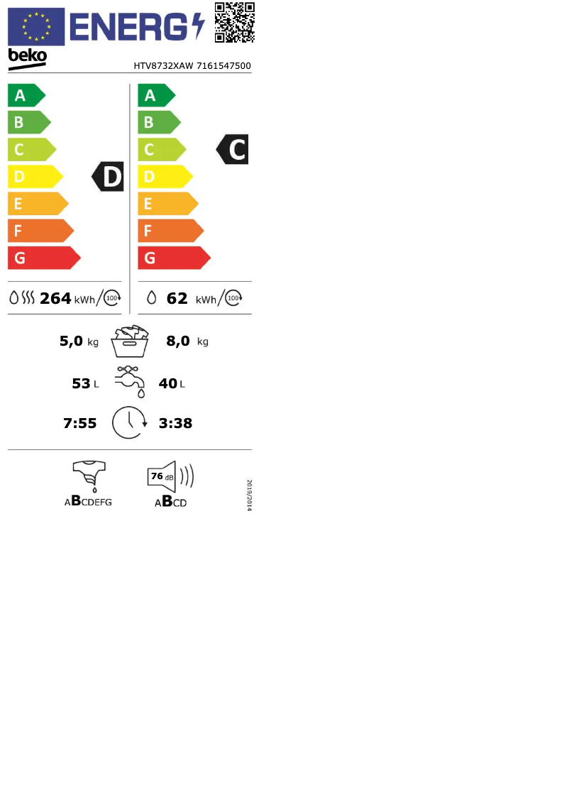 Page 1 of the manual User Manual Beko HTV8732XAW