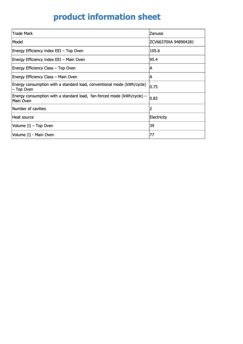 Page 1 of the manual Technical Sheet Zanussi ZCV66370XA