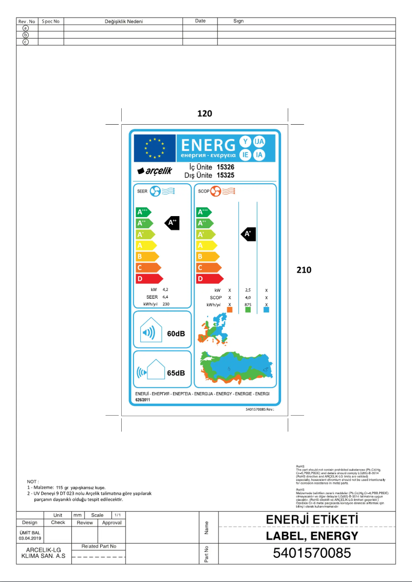 Page 1 of the manual Energy Label Arçelik 15325