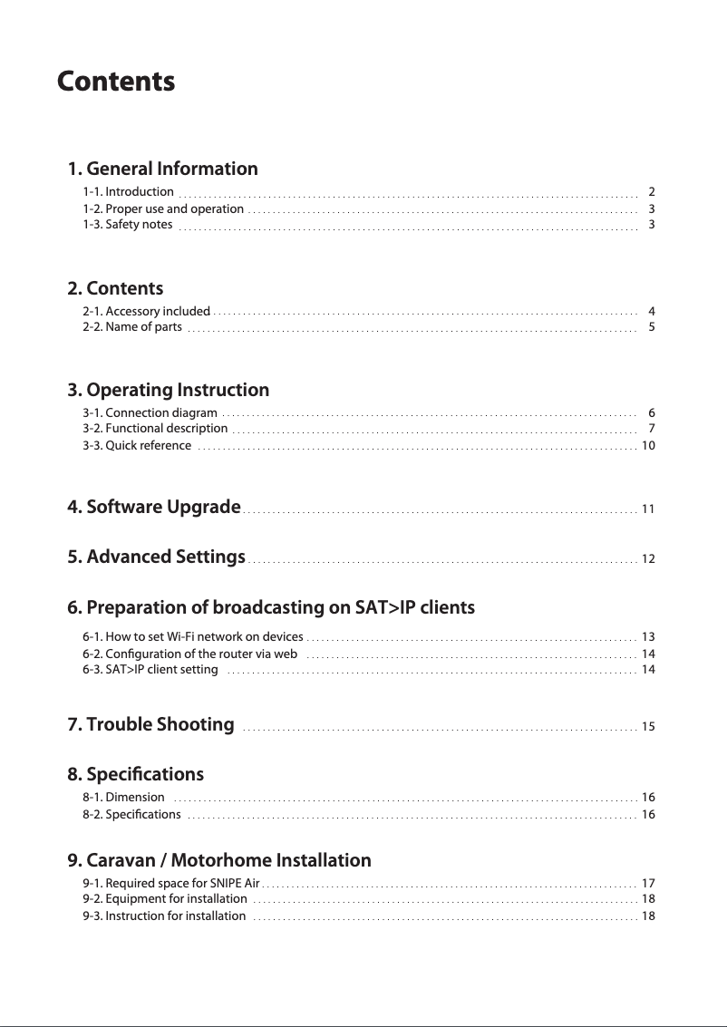 Page 1 of the manual User Manual Selfsat Snipe Air