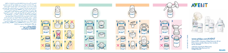 Page 1 of the manual User Manual Philips AVENT SCF200