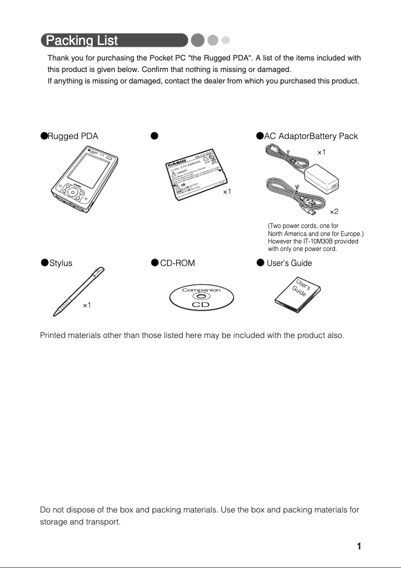 Page 1 of the manual User Manual Casio IT-10