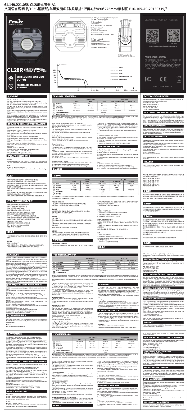 First page image of the manual for CL28R