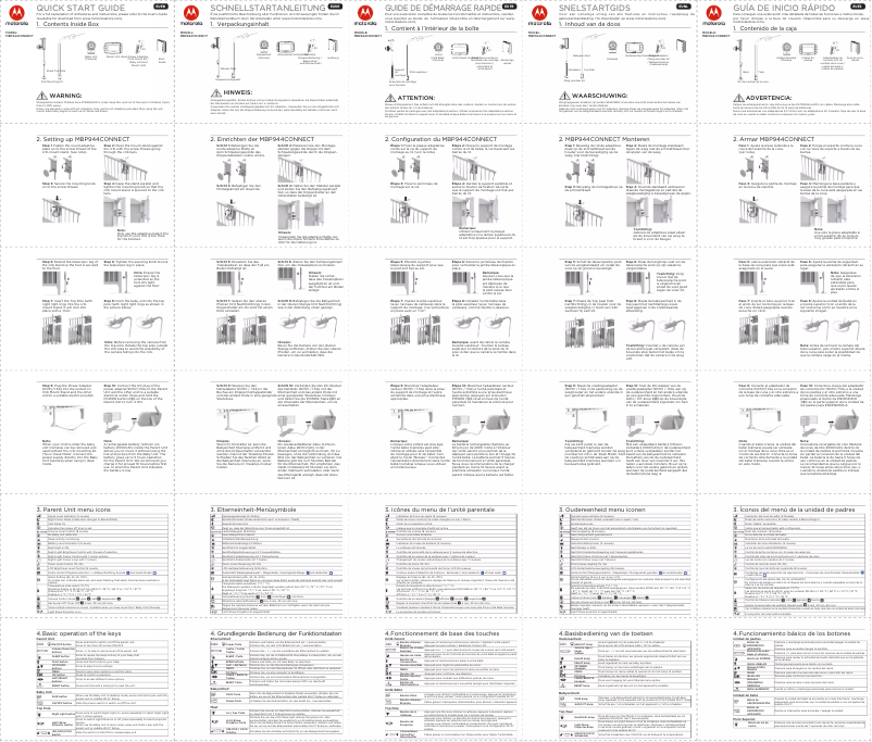 Page 1 of the manual User Manual Motorola MBP 944 Connect