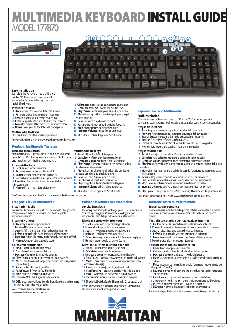 First page image of the manual for 177870