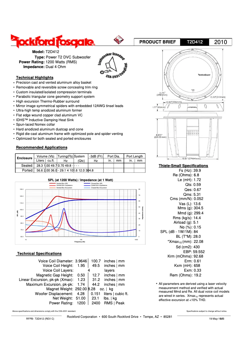 Page 1 de la notice Fiche technique Rockford Fosgate Power T2 T2D212