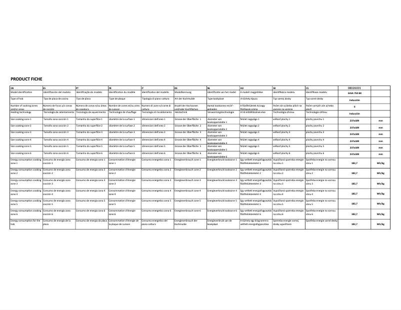 Page 1 of the manual Energy Label CATA GIGA 750 BK