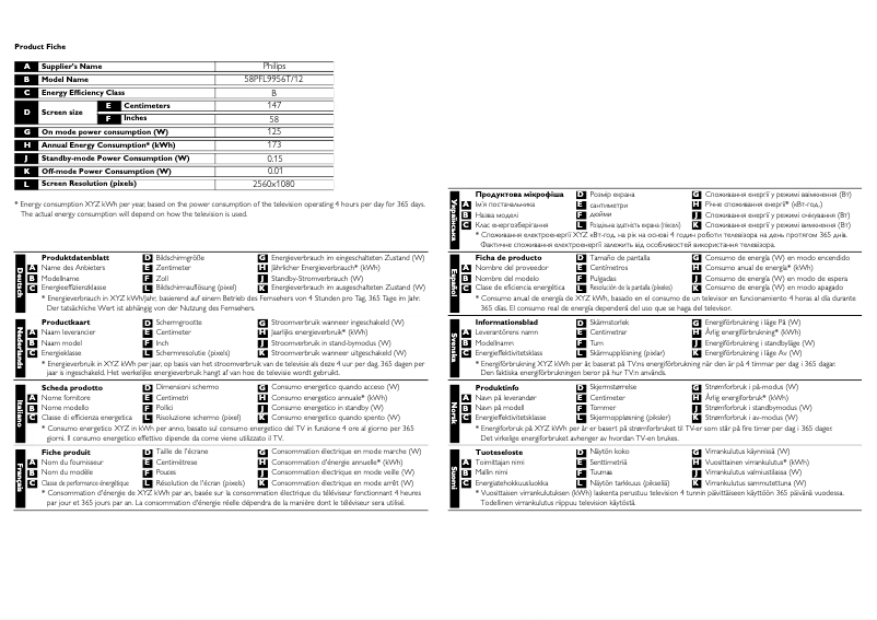 First page image of the manual for Cinema 58PFL9956T
