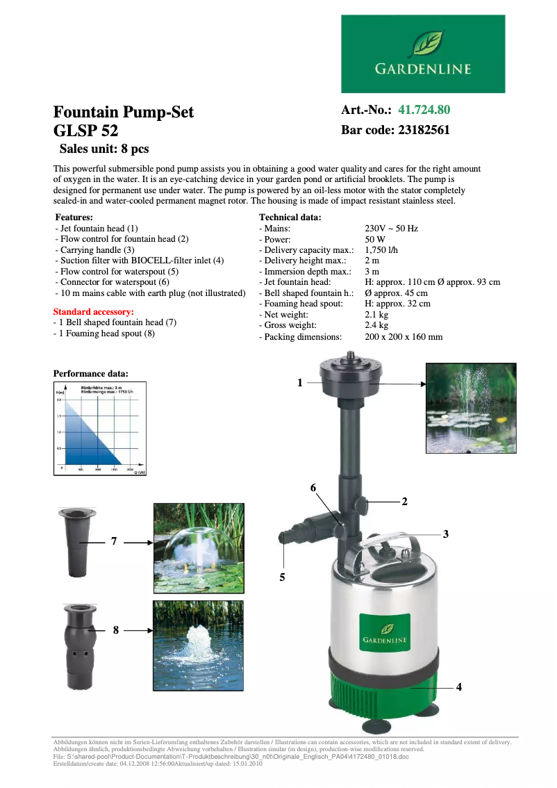 First page image of the manual for GLSP 52