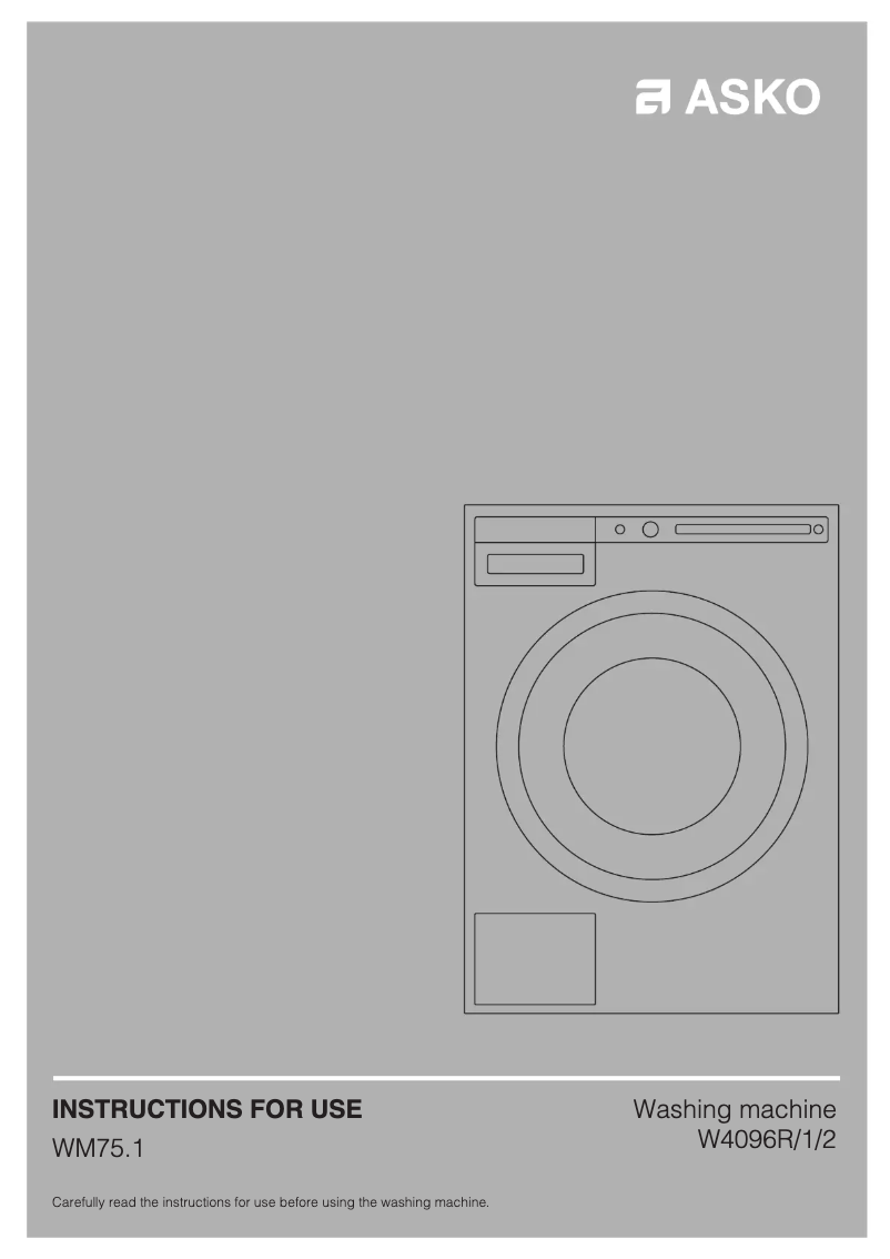 Page 1 of the manual User Manual Asko W4096R