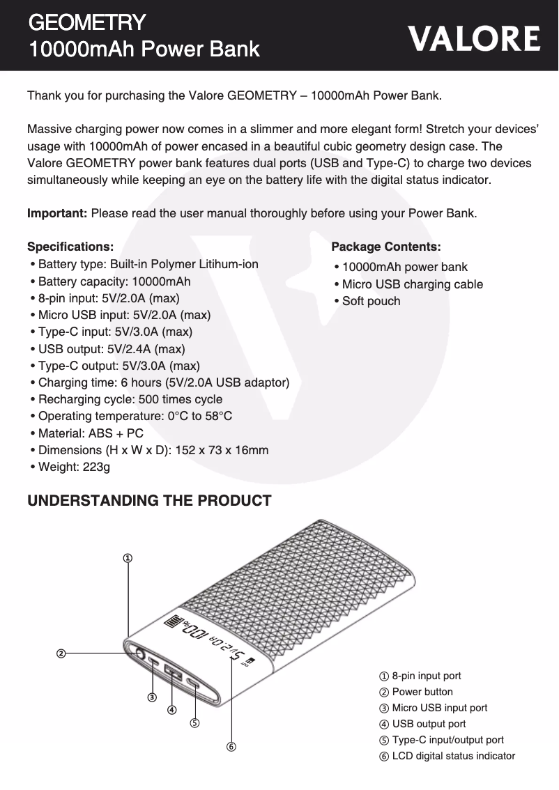 Page 1 of the manual User Manual Valore PB24