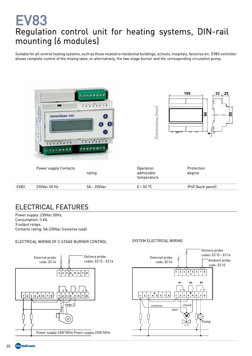 First page image of the manual for EV83