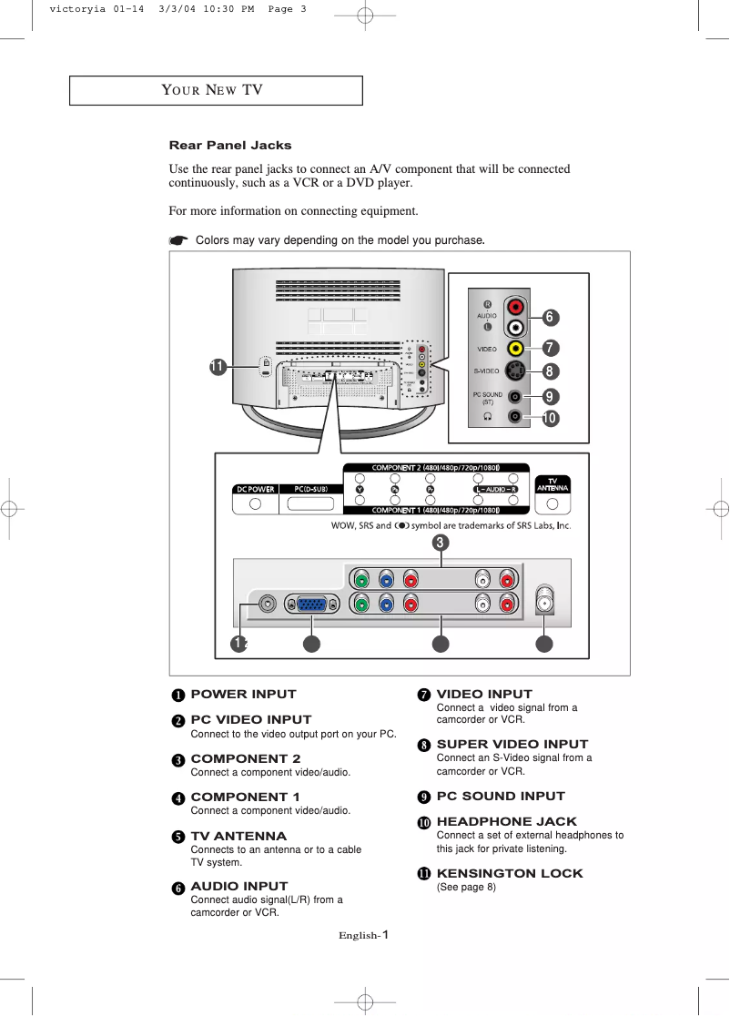 Page 1 of the manual Quick Start Guide Samsung LW17M24C