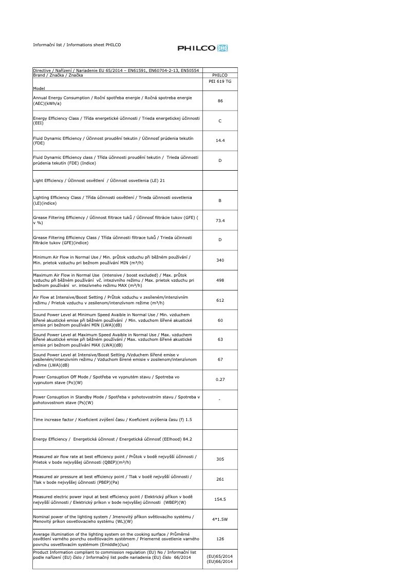 First page image of the manual for PEI 619 TG