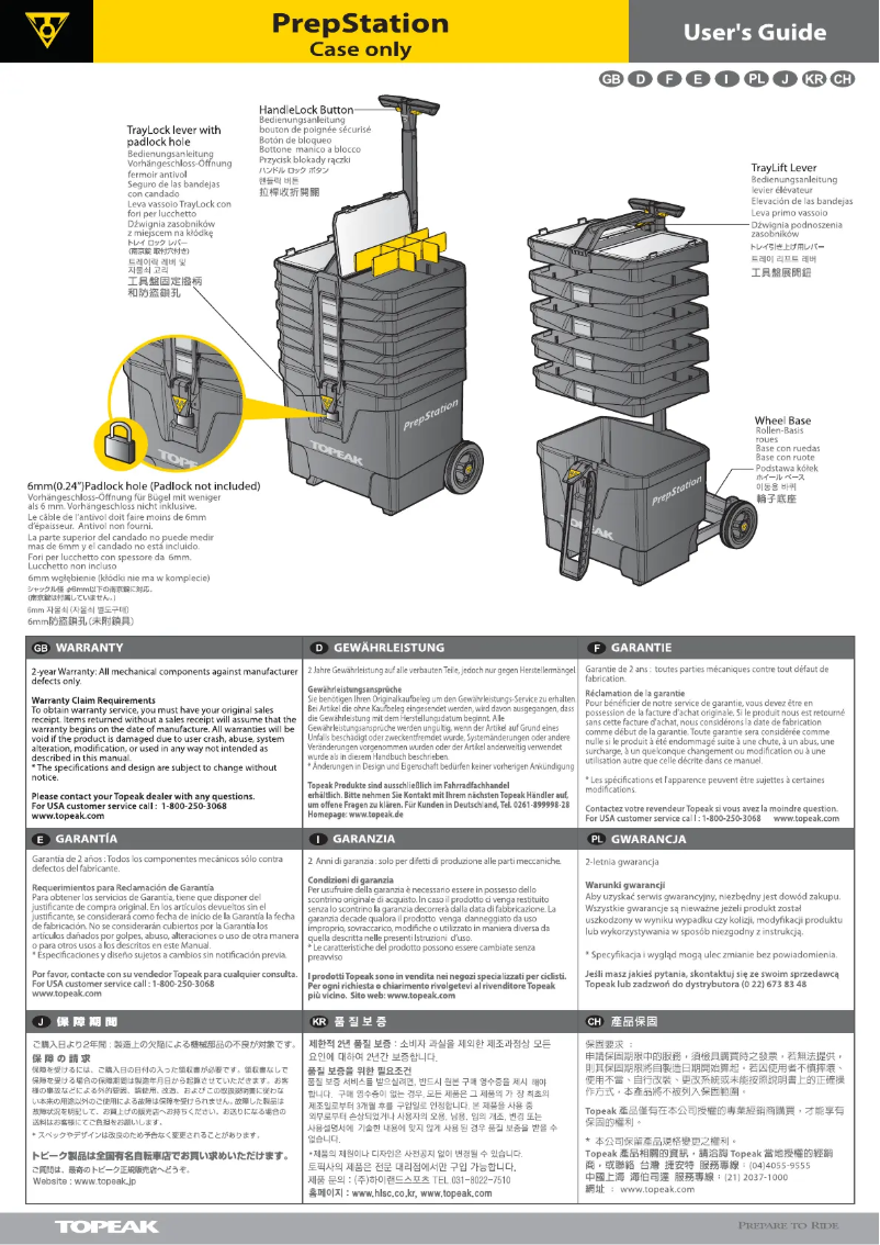 First page image of the manual for PrepStation