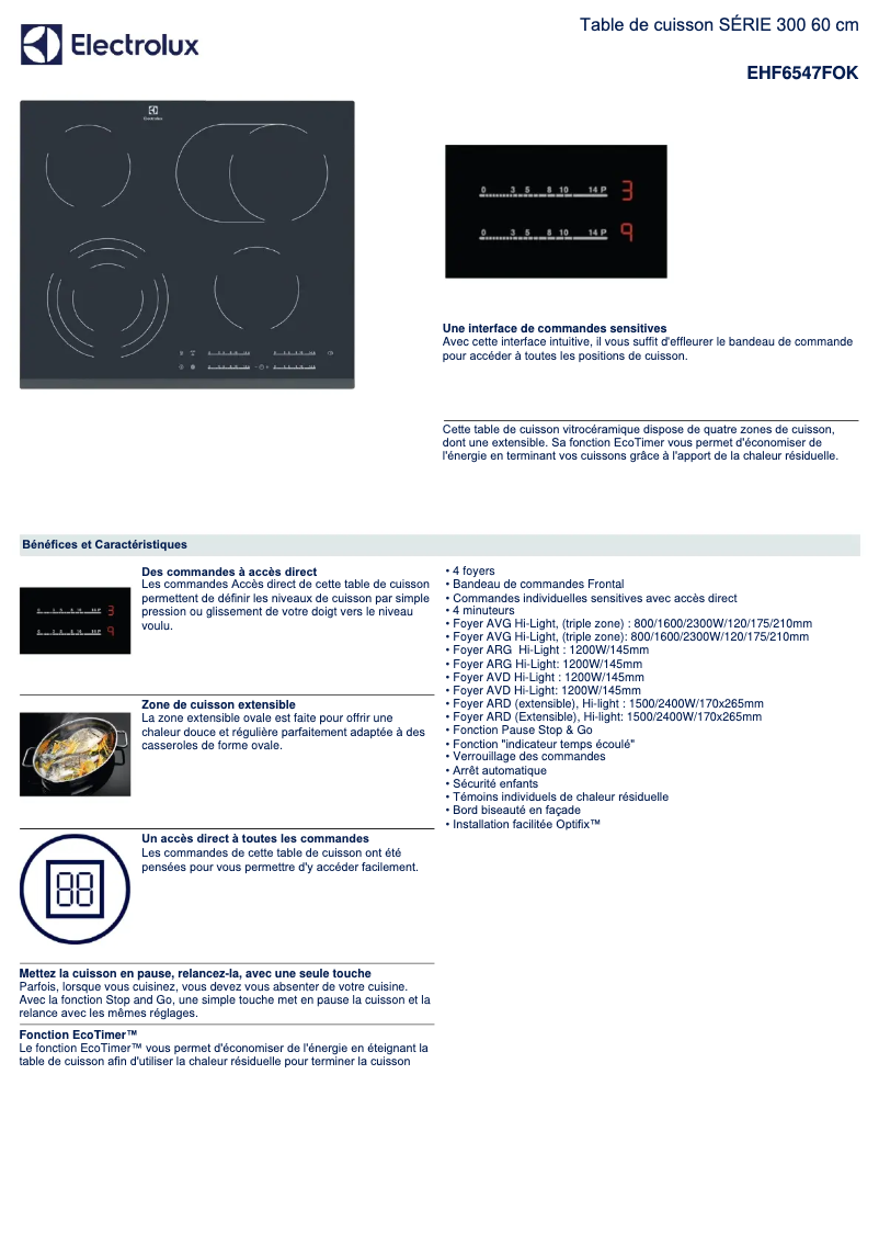 Page 1 of the manual Technical Sheet Electrolux EHF6547FOK