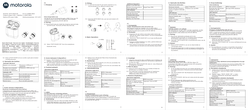 Page 1 of the manual User Manual Motorola Moto Buds 120