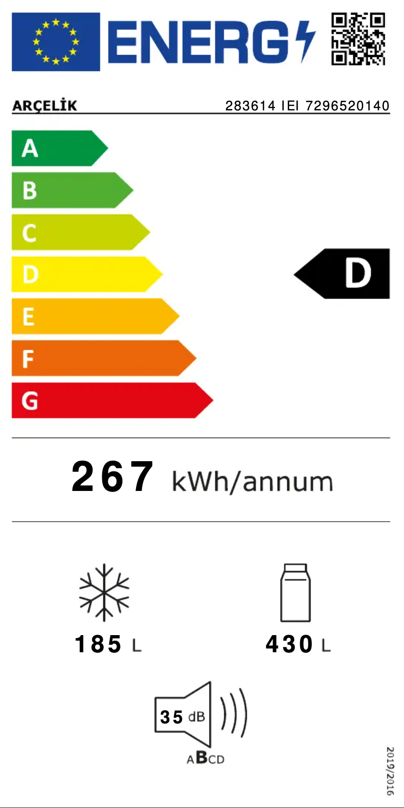 Page 1 of the manual Energy Label Arçelik 283614 IEI