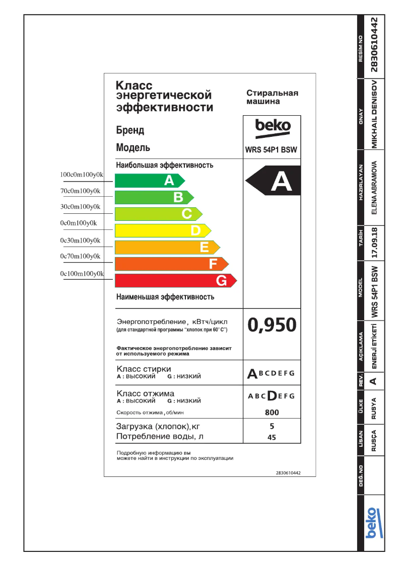 Page 1 of the manual User Manual Beko WRS 54P1 BSW