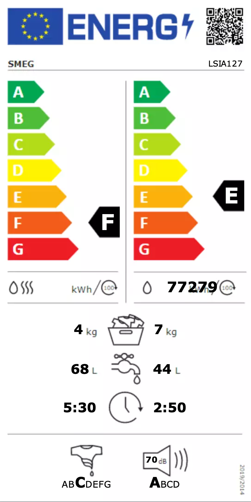 First page image of the manual for LSIA127