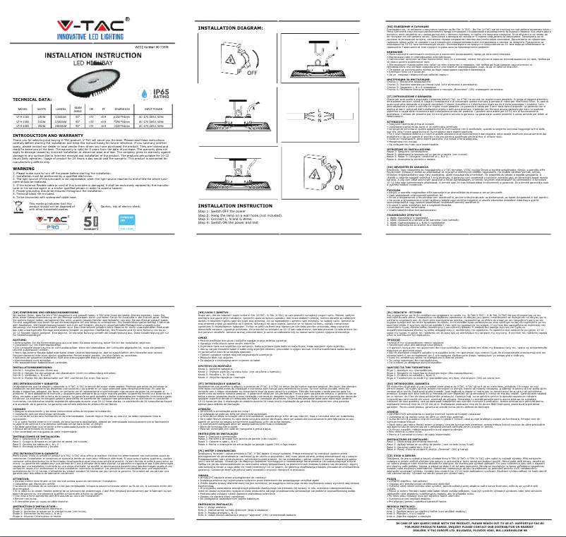First page image of the manual for VT-9-206S
